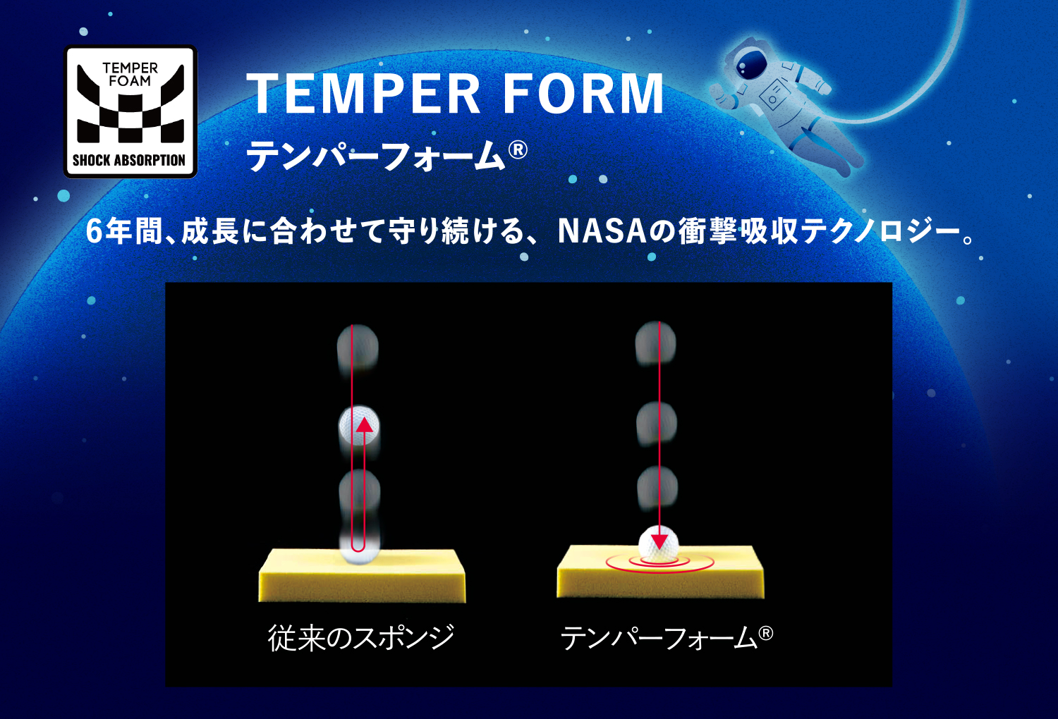 地球NASAランドセル テンパーフォーム®